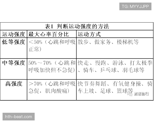 反常识型:手臂位置判定中这些常见误区,裁判如何界定犯规? 反常识型:手臂位置判定中这些常见误区,裁判如何界定犯规?