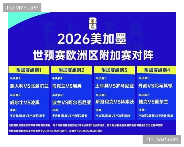 2026世界杯新规则如何提升赛事悬念 2026世界杯新规则如何提升赛事悬念